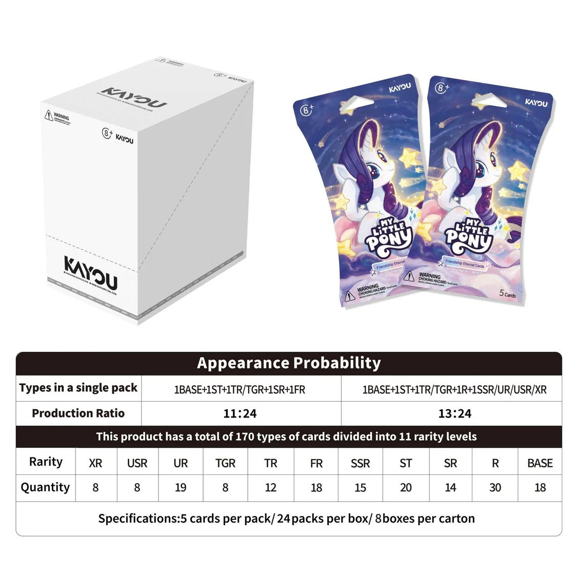 Kayou My Little Pony : Friendship Eternal Cards Display de 24x Booster cartonné Rainbow - UK