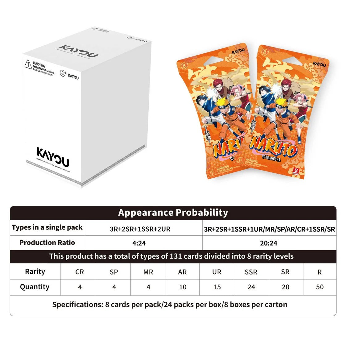 Naruto Smriti Collectible Cards Earth Scroll 001A-EMEA : Display de 24 boosters cartonnés - UK