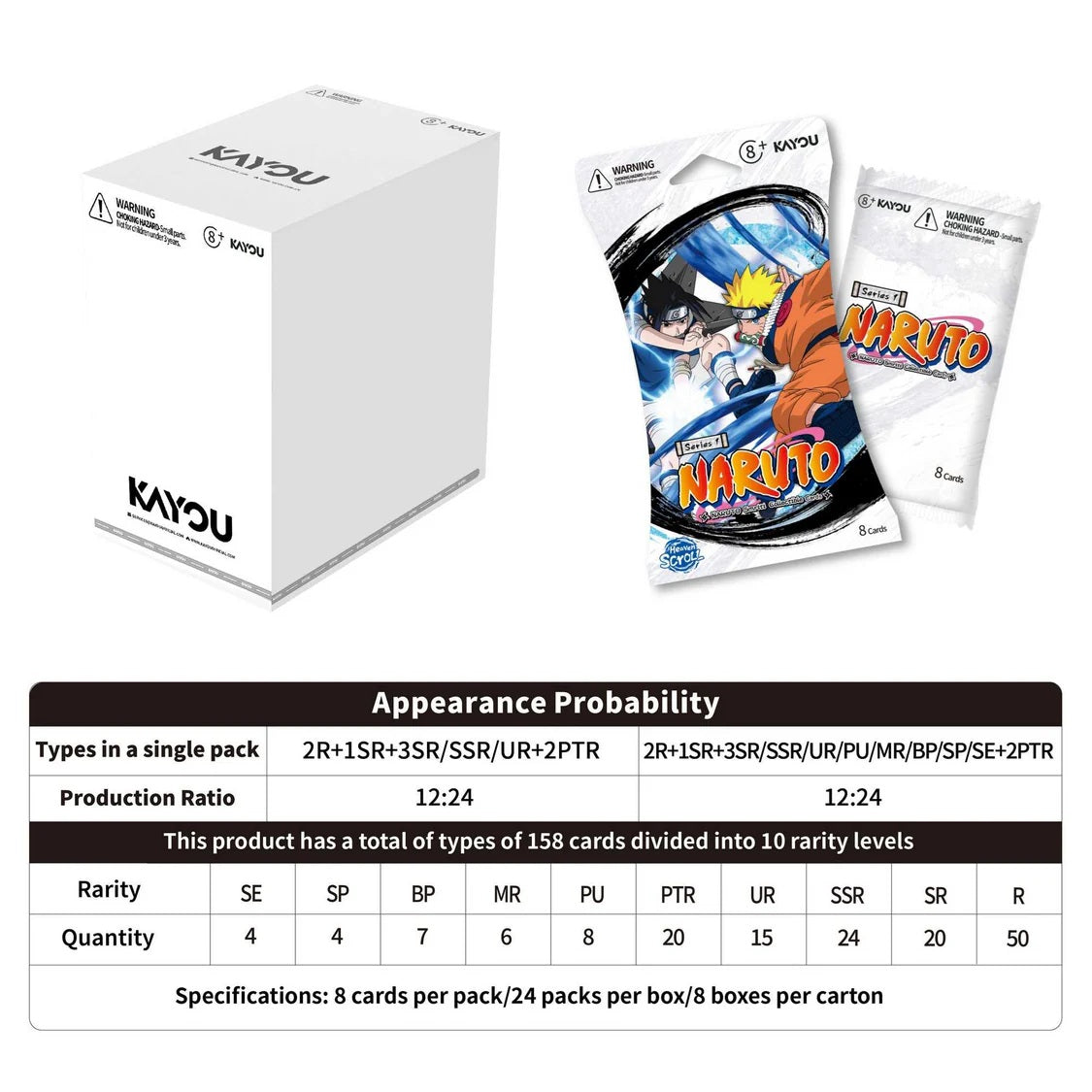 Naruto Smriti Collectible Cards Heaven Scroll 001A-EMEA : Display de 24 boosters cartonnés Premium - UK